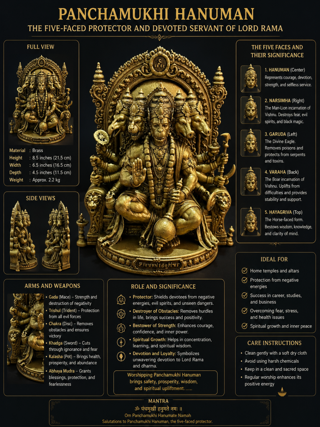 Sitting Panchmukhi hanuman ji_dashboard